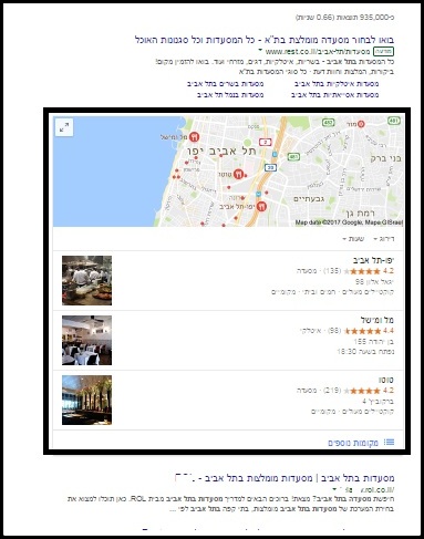 local search results google 2017